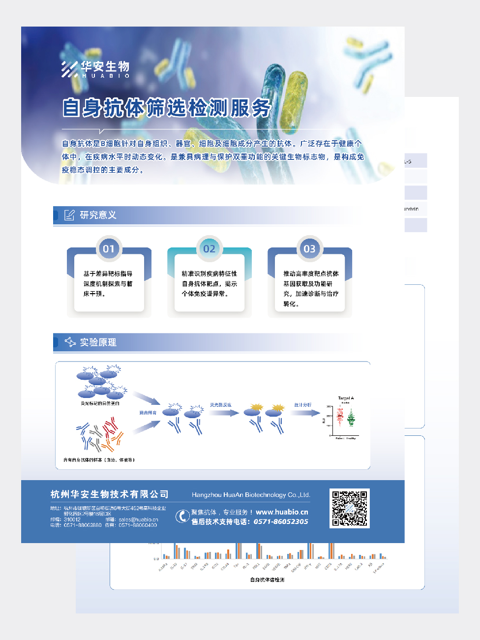 自身抗体筛选检测服务